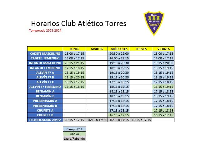 Imagen noticia Club Atletico Torres