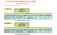 Imagen noticia Club Atletico Torres